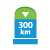 Distance Distance